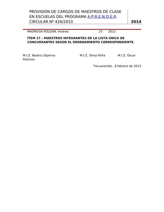 PROVISIÓN DE CARGOS DE MAESTROS DE CLASE
EN ESCUELAS DEL PROGRAMA A.P.R.E.N.D.E.R.
CIRCULAR Nº 426/2010
MADRUGA ROLDAN, Andrea

23

2014

2012

ÍTEM 17 – MAESTROS INTEGRANTES DE LA LISTA ÚNICA DE
CONCURSANTES SEGÚN EL ORDENAMIENTO CORRESPONDIENTE.

M.I.Z. Beatriz Diperna
Pedrozo

M.I.Z. Silvia Peña

M.I.Z. Óscar

Tacuarembó, 8 febrero de 2013

8

 