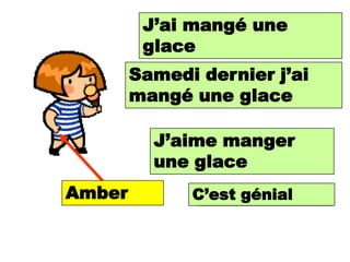 J’ai mangé une
           I ate an ice cream
         glace
        Samedi dernier j’ai
           Last Saturday I ate
        mangéice cream
           an une glace


          J’aime manger
          I like eating an ice
          une glace
          cream

Amber          C’est great
                It is génial
 
