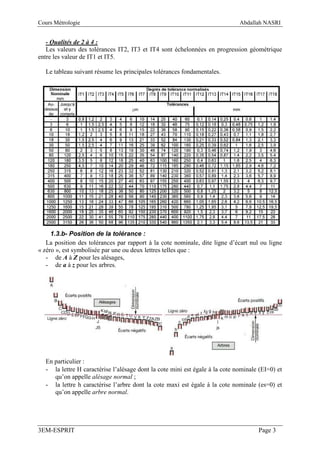 Cours Métrologie                                                             Abdallah NASRI


   - Qualités de 2 à 4 :
   Les valeurs des tolérances IT2, IT3 et IT4 sont échelonnées en progression géométrique
entre les valeur de IT1 et IT5.

  Le tableau suivant résume les principales tolérances fondamentales.




     1.3.b- Position de la tolérance :
   La position des tolérances par rapport à la cote nominale, dite ligne d’écart nul ou ligne
« zéro », est symbolisée par une ou deux lettres telles que :
   - de A à Z pour les alésages,
   - de a à z pour les arbres.




  En particulier :
  - la lettre H caractérise l’alésage dont la cote mini est égale à la cote nominale (EI=0) et
     qu’on appelle alésage normal ;
  - la lettre h caractérise l’arbre dont la cote maxi est égale à la cote nominale (es=0) et
     qu’on appelle arbre normal.




3EM-ESPRIT                                                                          Page 3
 