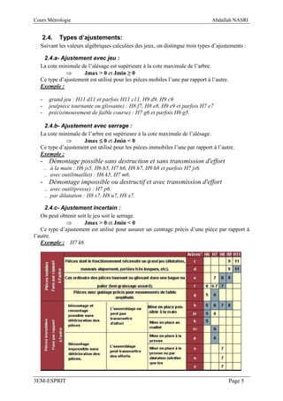 Cours Métrologie                                                               Abdallah NASRI


   2.4.     Types d’ajustements:
  Suivant les valeurs algébriques calculées des jeux, on distingue trois types d’ajustements :

   2.4.a- Ajustement avec jeu :
  La cote minimale de l’alésage est supérieure à la cote maximale de l’arbre.
             ⇒      Jmax > 0 et Jmin ≥ 0
  Ce type d’ajustement est utilisé pour les pièces mobiles l’une par rapport à l’autre.
  Exemple :

  -    grand jeu : H11 d11 et parfois H11 c11, H9 d9, H9 c9
  -    jeu(pièce tournante ou glissante) : H8 f7, H8 e8, H9 e9 et parfois H7 e7
  -    précis(mouvement de faible course) : H7 g6 et parfois H6 g5.

   2.4.b- Ajustement avec serrage :
  La cote minimale de l’arbre est supérieure à la cote maximale de l’alésage.
             ⇒      Jmax ≤ 0 et Jmin < 0
  Ce type d’ajustement est utilisé pour les pièces immobiles l’une par rapport à l’autre.
  Exemple :
  - Démontage possible sans destruction et sans transmission d'effort
      .. à la main : H6 js5, H6 h5, H7 h6, H8 h7, H9 h8 et parfois H7 js6.
      .. avec outil(maillet) : H6 k5, H7 m6.
  - Démontage impossible ou destructif et avec transmission d'effort
      .. avec outil(presse) : H7 p6.
      .. par dilatation : H8 s7, H8 u7, H8 x7.

     2.4.c- Ajustement incertain :
   On peut obtenir soit le jeu soit le serrage.
              ⇒       Jmax > 0 et Jmin < 0
   Ce type d’ajustement est utilisé pour assurer un centrage précis d’une pièce par rapport à
l’autre.
   Exemple : H7 k6




3EM-ESPRIT                                                                                Page 5
 