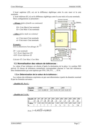 Cours Métrologie                                                                Abdallah NASRI


  L’écart supérieur (ES, es) est la différence algébrique entre la cote maxi et la cote
nominale.
  L’écart inférieur (EI, ei) est la différence algébrique entre la cote mini et la cote nominale.
  Deux configurations se présentent :

   - Alésage :(pièce femelle ou contenant)

       ES= Cote Maxi-Cote nominale
       EI= Cote Mini- Cote nominale

   - Arbre :(pièce male ou contenu)

       es= Cote maxi-Cote nominale
       ei= Cote mini- Cote nominale

   Exemple :                           +0,1
                                       -0,05
   Soit la dimension d’un alésage 20

   20 = cote nominale
   +0,1=Ecart Supérieur ES
   -0,05=Ecart Inférieur EI

   Calculer IT, Cote Maxi, Cote Mini

   1.3. Normalisation des valeurs de tolérances :
   La valeur d’une tolérance est choisie d’après la destination de la pièce. Le système ISO
prévoit 18 classes de tolérances normalisées correspondant chacune à l’une des tolérances
dites fondamentales qui sont repérées par IT01, IT0, IT1, …, IT16.

    1.3.a- Détermination de la valeur de la tolérance :
  Les valeurs des tolérances exprimées en µm sont déterminées à partir du diamètre nominal
D par les formules suivantes :

   - Qualités 01, 0 et 1 :

                        Qualité        IT01           IT0         IT1
                        Valeur         0,3+0,008 D    0,5+0,012 D 0,8+0,02 D

   - Qualités de 5 à 16 :

                        Qualit IT IT IT IT IT IT1             IT1   IT1   IT1   IT1   IT1   IT1
                        é      5 6 7 8 9 0                    1     2     3     4     5     6
                        Valeu 7i 10i 16i 25i 40i 64i          100   160   250   400   640   100
                        r                                     i     i     i     i     i     0i

                       Avec   i = 0, 45 3 D + 0,001D




3EM-ESPRIT                                                                             Page 2
 