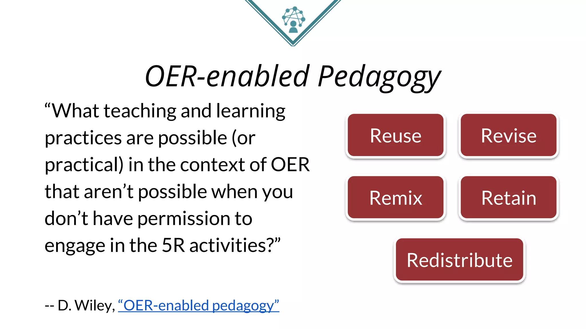OER-enabled Pedagogy
“What teaching and learning
practices are possible (or
practical) in the context of OER
that aren’t possible when you
don’t have permission to
engage in the 5R activities?”
-- D. Wiley, “OER-enabled pedagogy”
Reuse Revise
Remix Retain
Redistribute
 