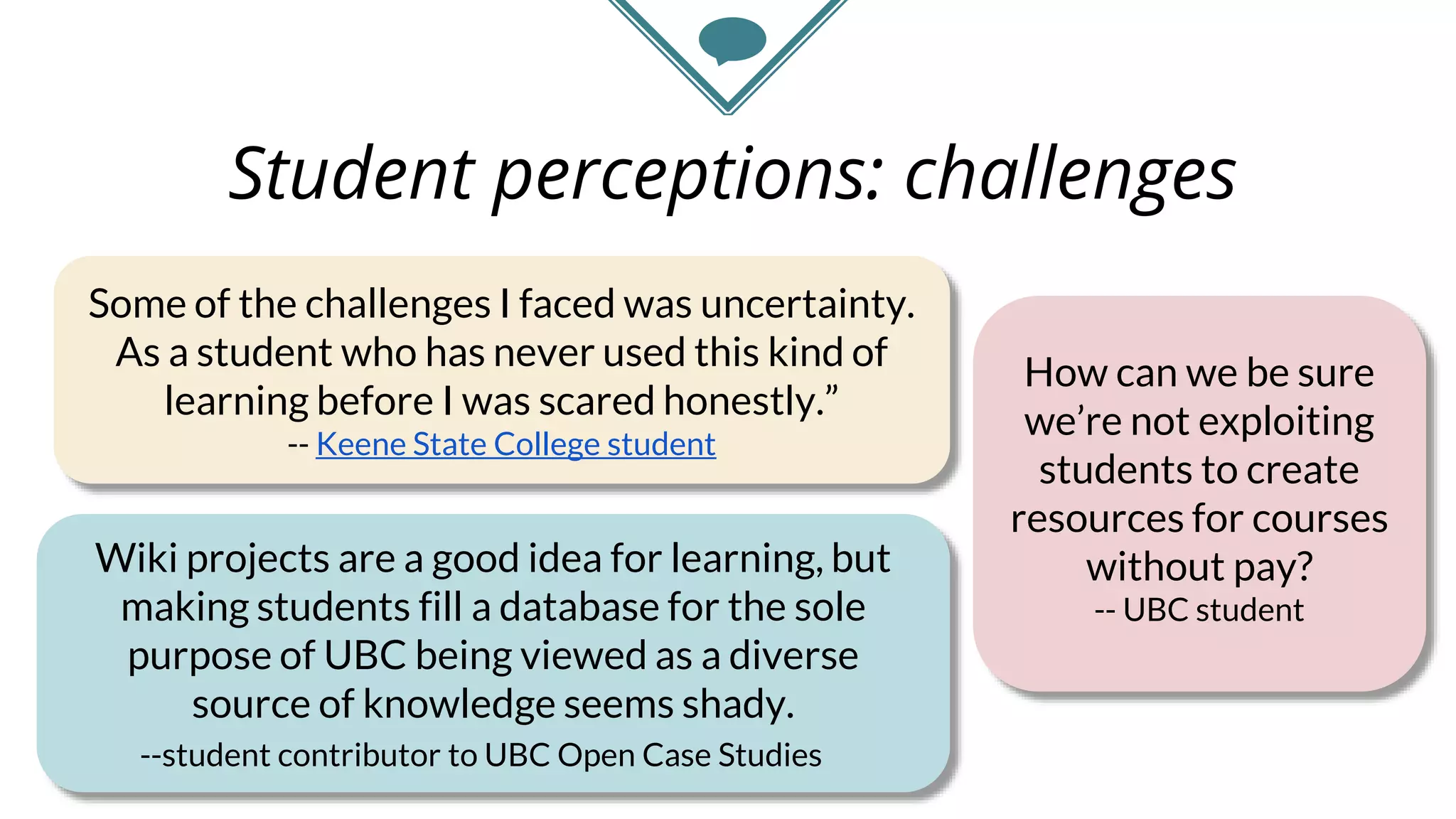 Student perceptions: challenges
Wiki projects are a good idea for learning, but
making students fill a database for the sole
purpose of UBC being viewed as a diverse
source of knowledge seems shady.
--student contributor to UBC Open Case Studies
Some of the challenges I faced was uncertainty.
As a student who has never used this kind of
learning before I was scared honestly.”
-- Keene State College student
How can we be sure
we’re not exploiting
students to create
resources for courses
without pay?
-- UBC student
 