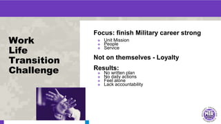 Work
Life
Transition
Challenge
Focus: finish Military career strong
❖ Unit Mission
❖ People
❖ Service
Not on themselves - Loyalty
Results:
❖ No written plan
❖ No daily actions
❖ Feel alone
❖ Lack accountability
 