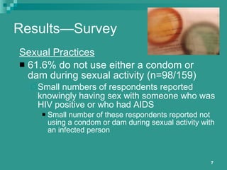 Results—Survey  Sexual Practices 61.6% do not use either a condom or dam during sexual activity (n=98/159) Small numbers of respondents reported knowingly having sex with someone who was HIV positive or who had AIDS Small number of these respondents reported not using a condom or dam during sexual activity with an infected person 