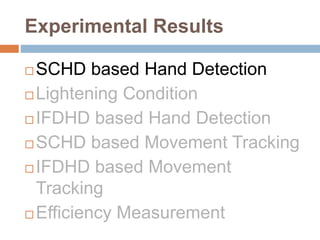 Experimental Results
 SCHD based Hand Detection





 