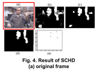 Fig. 4. Result of SCHD
(a) original frame
 