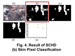 Fig. 4. Result of SCHD
(b) Skin Pixel Classification
 