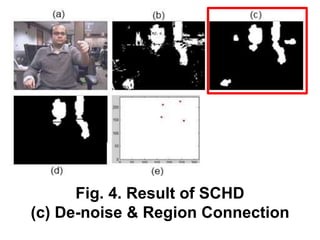 Fig. 4. Result of SCHD
(c) De-noise & Region Connection
 
