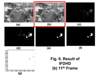 Fig. 6. Result of
IFDHD
(b) 11th Frame
 