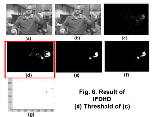 Fig. 6. Result of
IFDHD
(d) Threshold of (c)
 