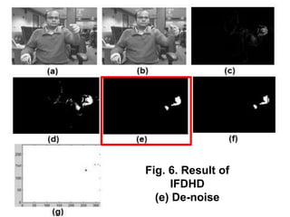 Fig. 6. Result of
IFDHD
(e) De-noise
 