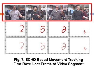 Fig. 7. SCHD Based Movement Tracking
First Row: Last Frame of Video Segment
 