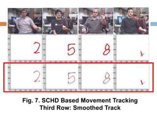 Fig. 7. SCHD Based Movement Tracking
Third Row: Smoothed Track
 