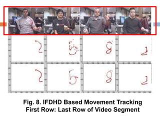 Fig. 8. IFDHD Based Movement Tracking
First Row: Last Row of Video Segment
 