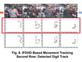 Fig. 8. IFDHD Based Movement Tracking
Second Row: Detected Digit Track
 