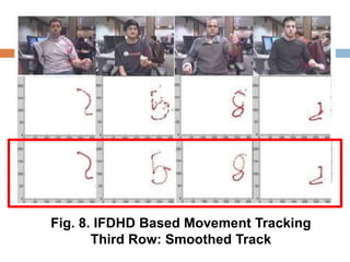 Fig. 8. IFDHD Based Movement Tracking
Third Row: Smoothed Track
 
