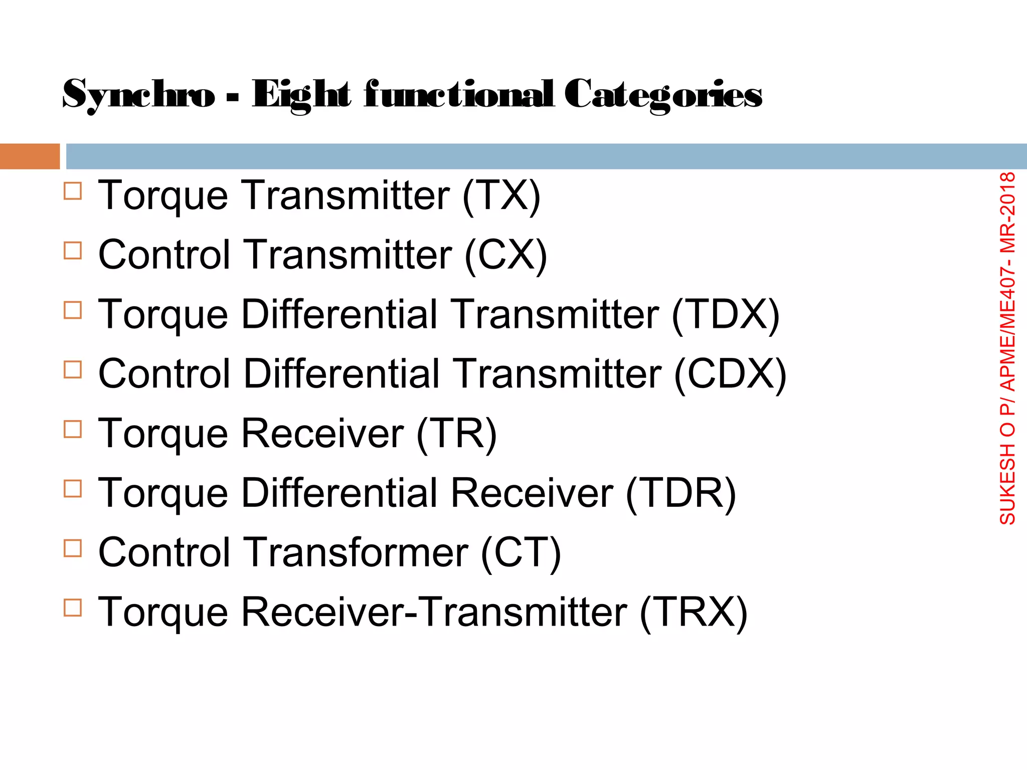 Encoders | PPT | Consumer Electronics | Technology & Computing
