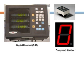 Encoders | PPT