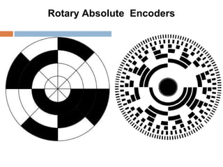 Encoders | PPT
