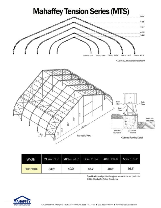 Tensioned Fabric Structures Mahaffey Tension Series (MTS)™