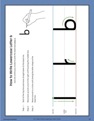 Mts learning-the-alphabet-level1-letter-b-workbook-color | PDF