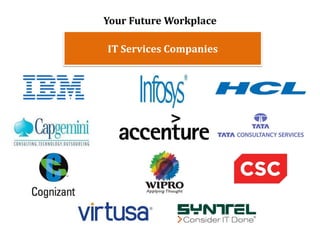 29
Your Future Workplace
IT Services Companies
 