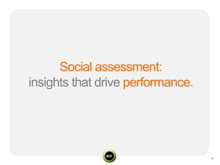Social assessment:
insights that drive performance.
 