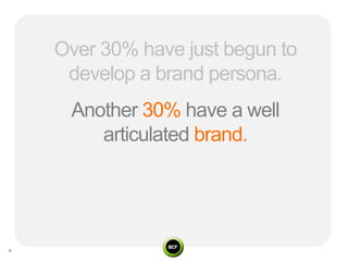Over 30% have just begun to
 develop a brand persona.
 Another 30% have a well
    articulated brand.
 
