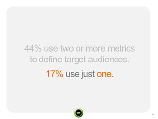 44% use two or more metrics
 to define target audiences.
     17% use just one.
 