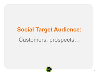 Social Target Audience:
Customers, prospects…
 
