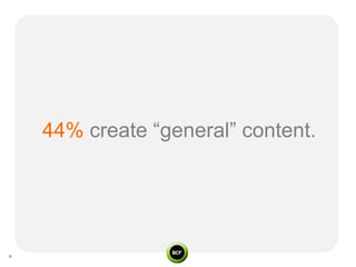 44% create “general” content.
 