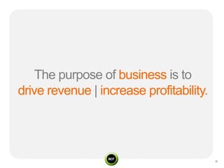The purpose of business is to
drive revenue | increase profitability.
 