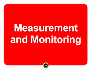 Measurement
and Monitoring
 