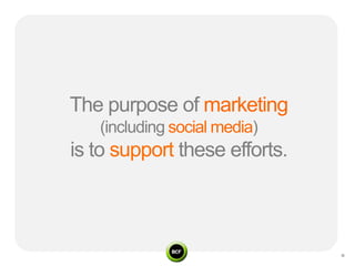 The purpose of marketing
   (including social media)
is to support these efforts.
 