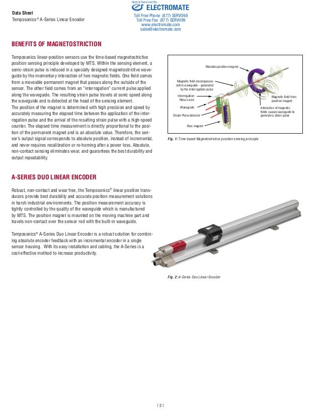 Mts a series linearencoder_data_sheet_v1
