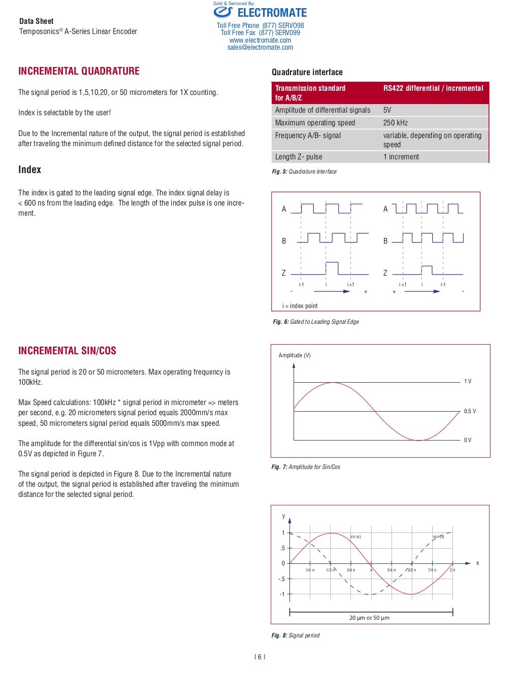 Mts a series linearencoder_data_sheet_v1