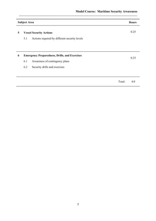 Model Course: Maritime Security Awareness
Subject Area Hours
5 Vessel Security Actions
5.1 Actions required by different security levels
0.25
6 Emergency Preparedness, Drills, and Exercises
6.1 Awareness of contingency plans
6.2 Security drills and exercises
0.25
Total: 4.0
5
 