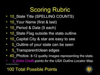 Scoring Rubric 10 _State Title (SPELLING COUNTS) 10 _Your Name (first & last) 10 _Period & Date (5 each) 10 _State Flag outside the state outline 10 _Capital City & star are easy to see 5 _Outline of your state can be seen 5 _Transparent/clean edges 40 _Photos:  8-12 quality images representing the state. 5_Extra Credit  points for the USA Outline Locator Map. 00 100 Total Possible Points 