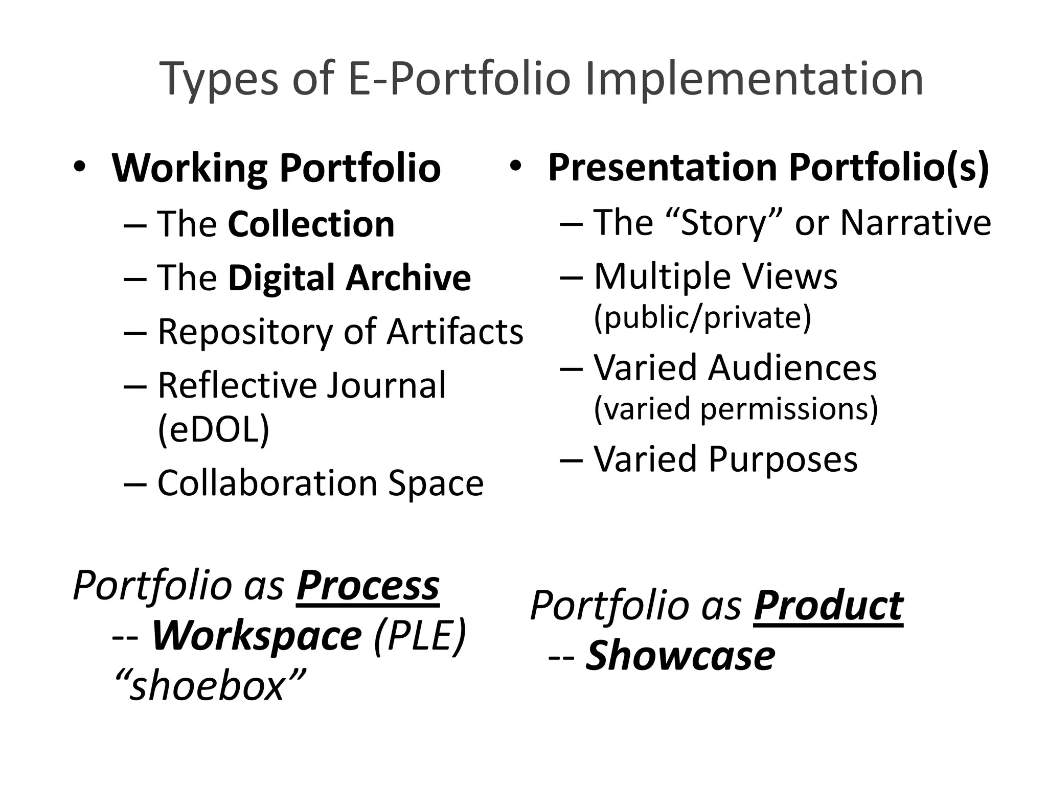 Digital Repository(Becta, 2007; JISC, 2008)