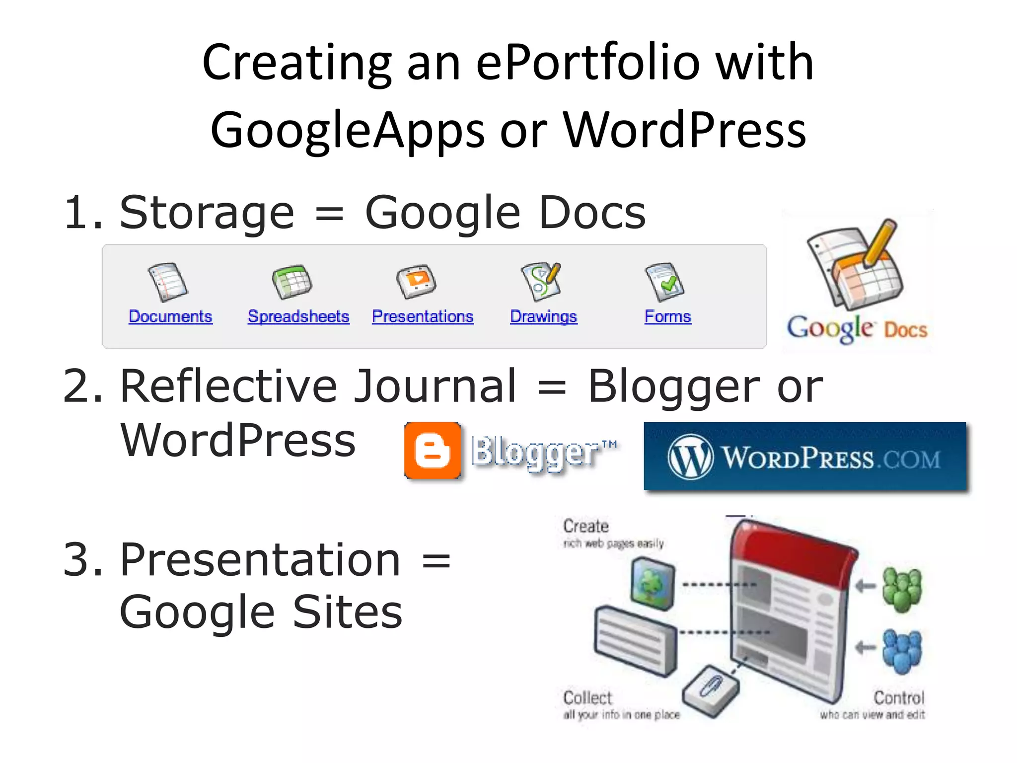 Multiple Purposes of E-Portfolios in EducationLearning/ Process/ PlanningMarketing/ Showcase/ Employment Assessment/ Accountability"The Blind Men and the Elephant” by John Godfrey Saxe