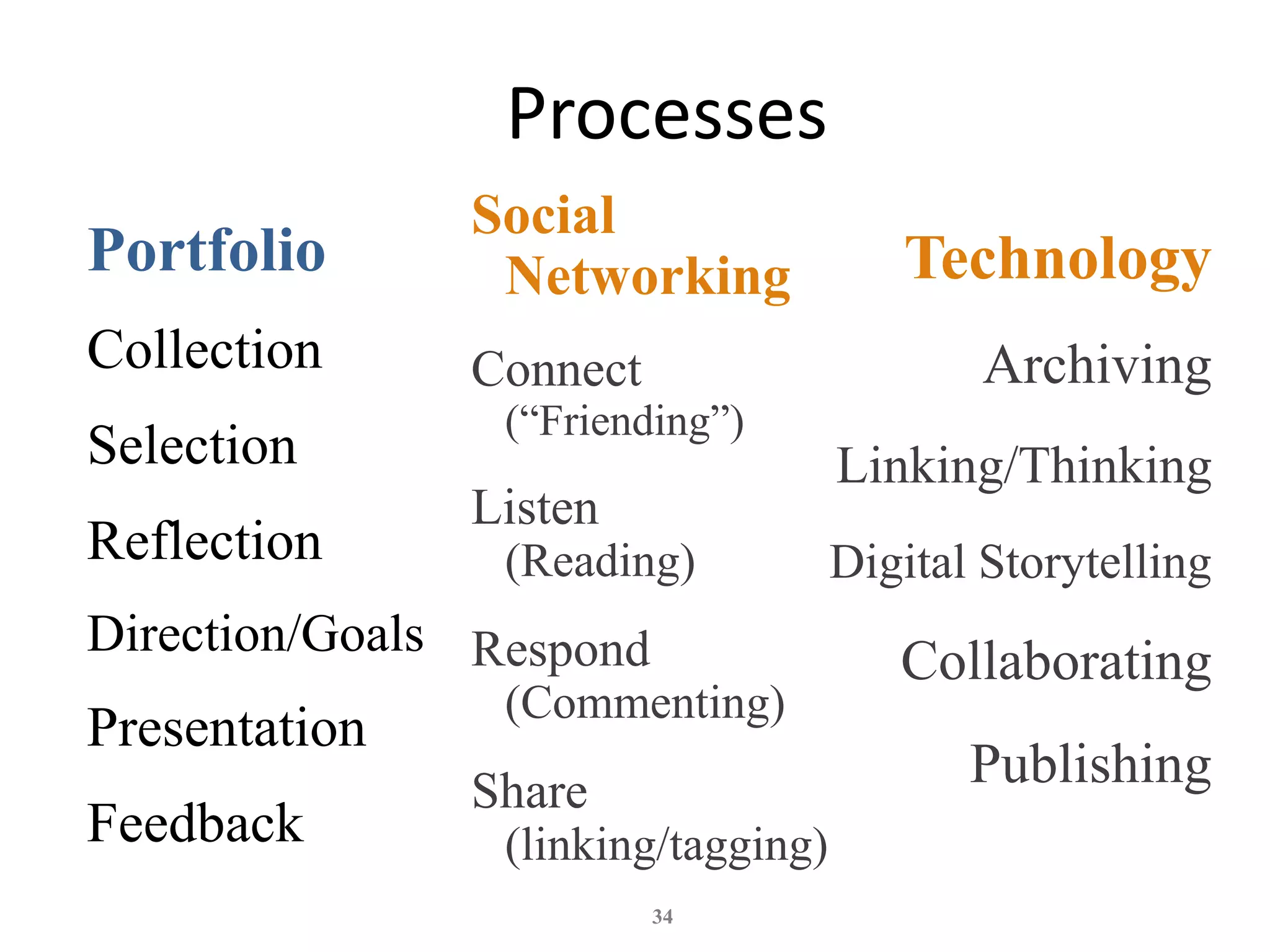 Understanding how to learn (Meta-learning)Awareness of learners to different approaches to learningDeep vs. Surface Learning, Rote vs. Meaningful LearningDifferent Learning StylesHelp learners recognize successAccommodate approaches that are not successful