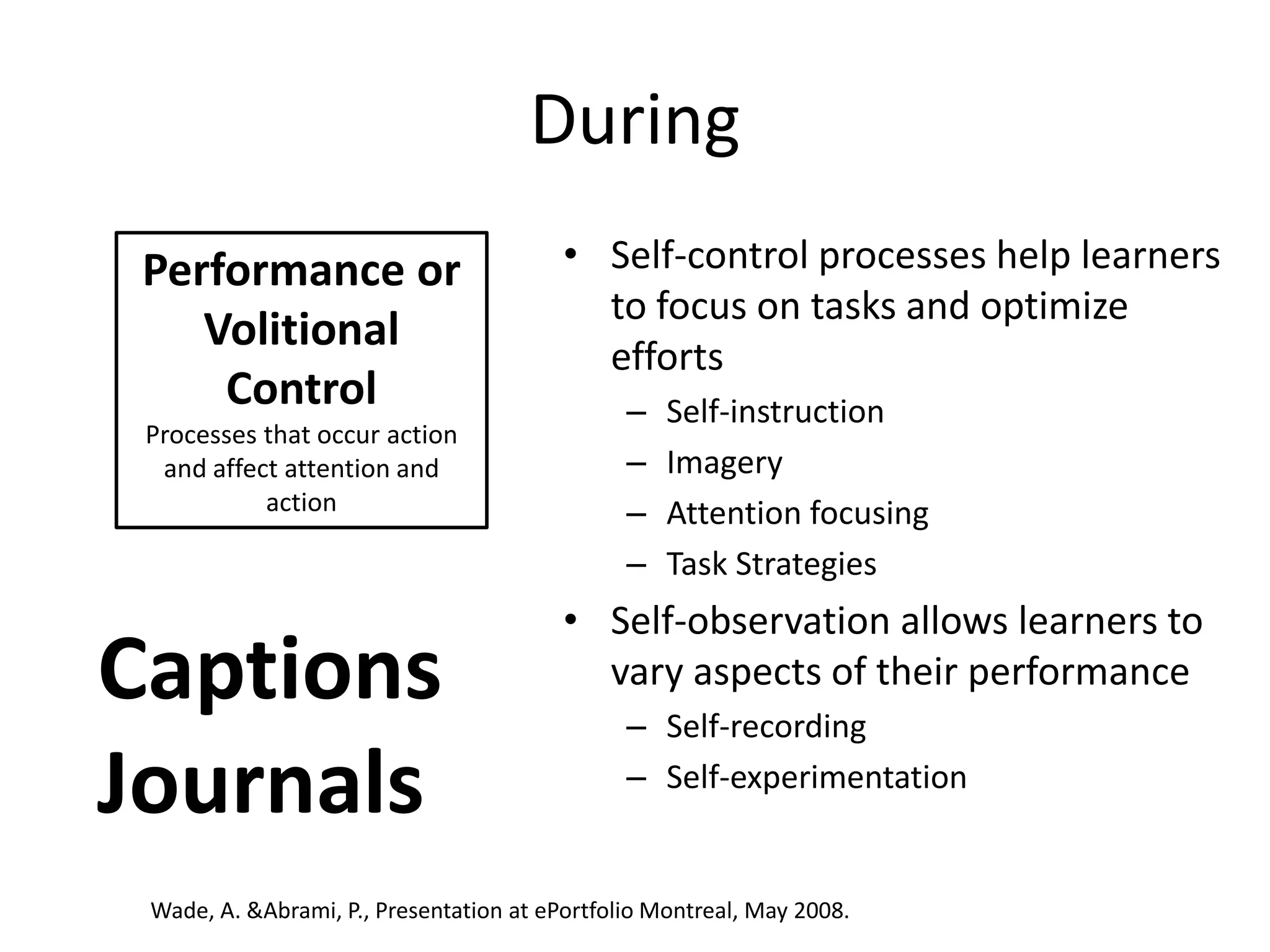 What about Motivation?Why would a student want to put all that work into developing an ePortfolio?