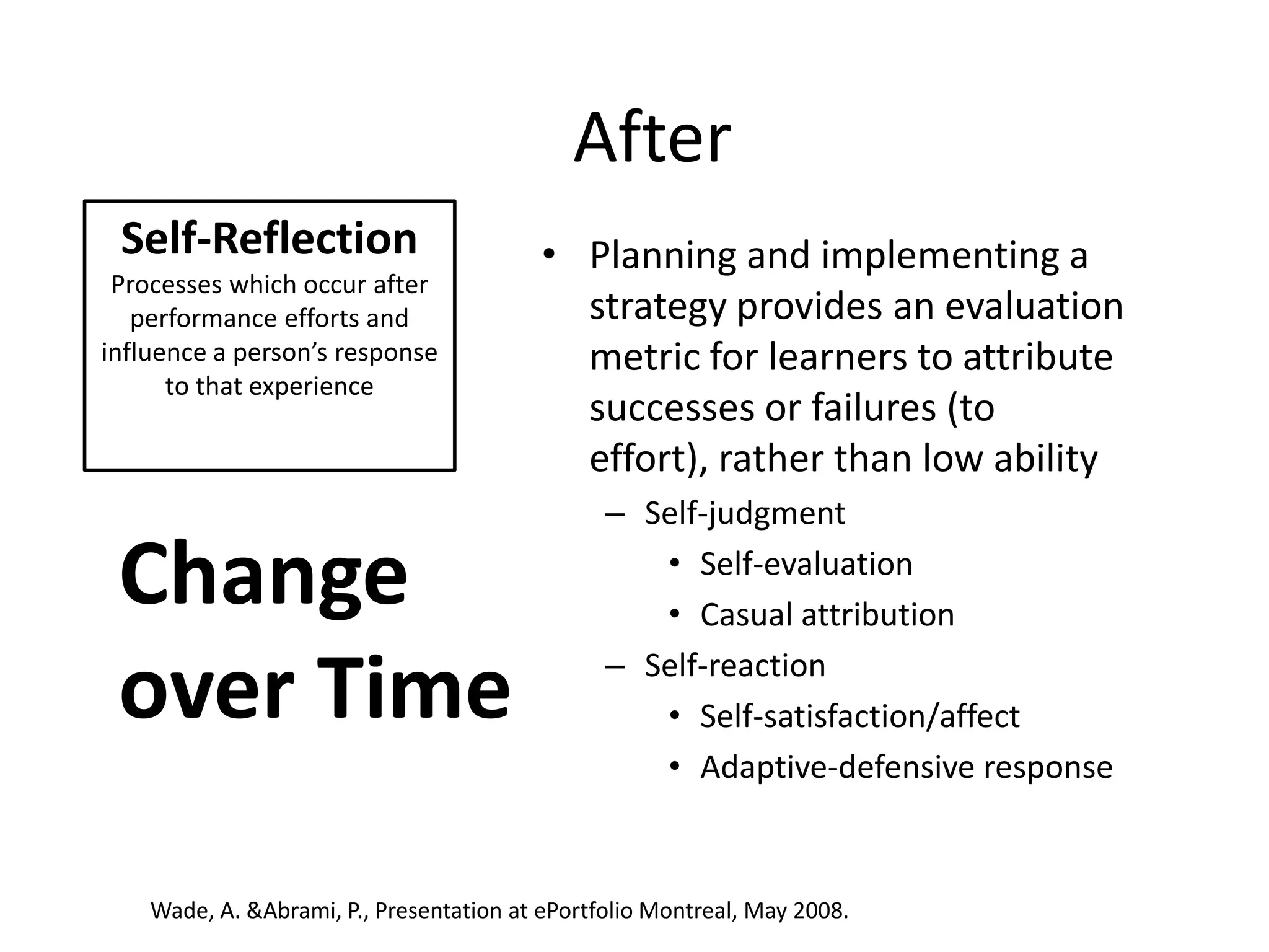 Do Your e-Portfolios have CHOICE and VOICE?Individual IdentityReflection Meaning Making21st Century Literacy