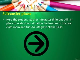 • Here the student teacher integrates different skill. In
place of scale down situation, he teaches in the real
class room and tries to integrate all the skills.
3.Transfer phase
 
