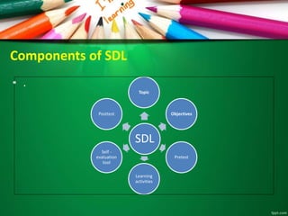 Components of SDL
• .
SDL
Topic
Objectives
Pretest
Learning
activities
Self -
evaluation
tool
Posttest
 
