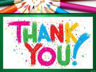 Microteaching & Self Directed Learning PPT