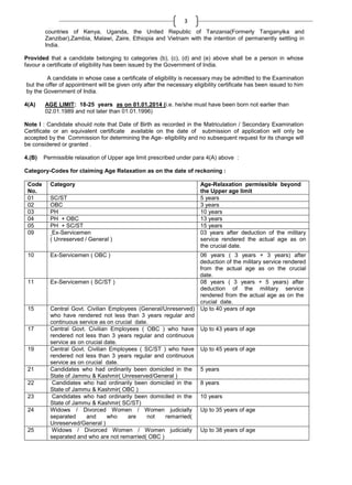 3
countries of Kenya, Uganda, the United Republic of Tanzania(Formerly Tanganyika and
Zanzibar),Zambia, Malawi, Zaire, Ethiopia and Vietnam with the intention of permanently settling in
India.
Provided that a candidate belonging to categories (b), (c), (d) and (e) above shall be a person in whose
favour a certificate of eligibility has been issued by the Government of India.
A candidate in whose case a certificate of eligibility is necessary may be admitted to the Examination
but the offer of appointment will be given only after the necessary eligibility certificate has been issued to him
by the Government of India.
4(A)

AGE LIMIT: 18-25 years as on 01.01.2014 (i.e. he/she must have been born not earlier than
02.01.1989 and not later than 01.01.1996)

Note I : Candidate should note that Date of Birth as recorded in the Matriculation / Secondary Examination
Certificate or an equivalent certificate available on the date of submission of application will only be
accepted by the Commission for determining the Age- eligibility and no subsequent request for its change will
be considered or granted .
4.(B)

Permissible relaxation of Upper age limit prescribed under para 4(A) above :

Category-Codes for claiming Age Relaxation as on the date of reckoning :
Code
No.
01
02
03
04
05
09

Category

10

Ex-Servicemen ( OBC )

11

15

17

19

21
22
23
24

25

SC/ST
OBC
PH
PH + OBC
PH + SC/ST
Ex-Servicemen
( Unreserved / General )

Age-Relaxation permissible beyond
the Upper age limit
5 years
3 years
10 years
13 years
15 years
03 years after deduction of the military
service rendered the actual age as on
the crucial date.

06 years ( 3 years + 3 years) after
deduction of the military service rendered
from the actual age as on the crucial
date.
Ex-Servicemen ( SC/ST )
08 years ( 3 years + 5 years) after
deduction of the military service
rendered from the actual age as on the
crucial date.
Central Govt. Civilian Employees (General/Unreserved) Up to 40 years of age
who have rendered not less than 3 years regular and
continuous service as on crucial date.
Central Govt. Civilian Employees ( OBC ) who have Up to 43 years of age
rendered not less than 3 years regular and continuous
service as on crucial date.
Central Govt. Civilian Employees ( SC/ST ) who have Up to 45 years of age
rendered not less than 3 years regular and continuous
service as on crucial date.
Candidates who had ordinarily been domiciled in the 5 years
State of Jammu & Kashmir( Unreserved/General )
Candidates who had ordinarily been domiciled in the 8 years
State of Jammu & Kashmir( OBC )
Candidates who had ordinarily been domiciled in the 10 years
State of Jammu & Kashmir( SC/ST)
Widows / Divorced Women / Women judicially Up to 35 years of age
separated
and
who
are
not
remarried(
Unreserved/General )
Widows / Divorced Women / Women judicially Up to 38 years of age
separated and who are not remarried( OBC )

 