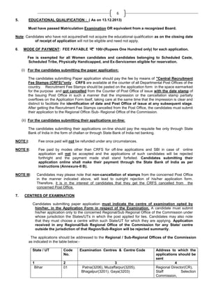6
5.

EDUCATIONAL QUALIFICATION : ( As on 13.12.2013)
Must have passed Matriculation Examination OR equivalent from a recognized Board.

Note: Candidates who have not acquired/will not acquire the educational qualification as on the closing date
of receipt of application will not be eligible and need not apply.
6.

MODE OF PAYMENT: FEE PAYABLE

100/-(Rupees One Hundred only) for each application.

Fee is exempted for all Women candidates and candidates belonging to Scheduled Caste,
Scheduled Tribe, Physically Handicapped, and Ex-Servicemen eligible for reservation.
(i) For the candidates submitting the paper application:
The candidates submitting Paper application should pay the fee by means of "Central Recruitment
Fee Stamps (CRFS)"only . CRFS are available at the counter of all Departmental Post Offices of the
country. Recruitment Fee Stamps should be pasted on the application form in the space earmarked
for the purpose and got cancelled from the Counter of Post Office of issue with the date stamp of
the Issuing Post Office in such a manner that the impression or the cancellation stamp partially
overflows on the Application Form itself, taking care at the same time that the impression is clear and
distinct to facilitate the identification of date and Post Office of issue at any subsequent stage.
After getting the Recruitment Fee Stamps cancelled from the Post Office, the candidates must submit
their application to the Regional Office /Sub- Regional Office of the Commission.
(ii) For the candidates submitting their applications on-line:
The candidates submitting their applications on-line should pay the requisite fee only through State
Bank of India in the form of challan or through State Bank of India net banking.
NOTE I:

Fee once paid will not be refunded under any circumstances.

NOTE II:

Fee paid by modes other than CRFS for off-line applications and SBI in case of online
application will not be accepted and the applications of such candidates will be rejected
forthright and the payment made shall stand forfeited. Candidates submitting their
application online shall make their payment through the State Bank of India as per
instructions (Annexure-II B).

NOTE III:

Candidates may please note that non-cancellation of stamps from the concerned Post Office
in the manner indicated above, will lead to outright rejection of his/her application form.
Therefore, it is in the interest of candidates that they get the CRFS cancelled from the
concerned Post Office.

7.

CENTRES OF EXAMINATION
Candidates submitting paper application must indicate the centre of examination opted by
him/her, in the Application Form in respect of the Examination. A candidate must submit
his/her application only to the concerned Regional/Sub Regional Office of the Commission under
whose jurisdiction the States/UTs in which the post applied for lies. Candidates may also note
that they must choose a centre within such State/UT for which they are applying. Application
received in any Regional/Sub Regional Office of the Commission for any State/ centre
outside the jurisdiction of that Region/Sub-Region will be rejected summarily.
The applications should be addressed to the Regional / Sub-Regional Offices of the Commission
as indicated in the table below:State / UT

Code
No.

1
Bihar

2
01

Examination Centres & Centre Code

3
Patna(3206), Muzaffarpur(3205),
Bhagalpur(3201), Gaya(3203)

Address to which the
applications should be
sent
4
Regional Director(CR),
Staff
Selection
Commission,

 