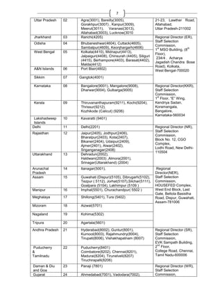 7
Uttar Pradesh

02

Agra(3001), Bareilly(3005),
Gorakhpur(3007) , Kanpur(3009),
Meerut(3011), Varanasi(3013),
Allahabad(3003), Lucknow(3010
Ranchi(4205)

Jharkhand

03

Odisha

04

West Bengal

05

A&N Islands

06

Sikkim

07

Karnataka

08

Bangalore(9001), Mangalore(9008),
Dharwar(9004), Gulbarga(9005)

Kerala

09

Thiruvananthapuram(9211), Kochi(9204),
Thrissur(9212),
Kozhikode (Calicut) (9206)

Lakshadweep
Islands
Delhi

10

Kavaratti (9401)

11

Delhi(2201)

Rajasthan

12

Uttarakhand

13

Jaipur(2405), Jodhpur(2406),
Bharatpur(2403), Kota(2407),
Bikaner(2404), Udaipur(2409),
Ajmer(2401), Alwar(2402),
Sriganganagar(2408)
Dehradun(2002),
Haldwani(2003) ,Almora(2001),
Srinagar(Uttarakhand) (2004)

Arunachal
Pradesh
Assam

14

Itanagar(5001),

15

Manipur

16

Guwahati (Dispur)(5105), Dibrugarh(5102),
Tezpur ( 5112), Jorhat(5107),Silchar(5111),
Goalpara (5104), Lakhimpur (5109 )
Imphal(5501), Churachandpur( 5502 )

Meghalaya

17

Shillong(5401), Tura (5402)

Mizoram

18

Aizwal(5701)

Nagaland

19

Kohima(5302)

Tripura

20

Agartala(5601)

Andhra Pradesh

21

Hyderabad(8002), Guntur(8001),
Kurnool(8003), Rajahmundry(8004),
Tirupati(8006), Vishakhapatnam (8007)

Puducherry
&
Tamilnadu

22

Puducherry(8401)
Coimbatore(8202), Chennai(8201),
Madurai(8204), Tirunelveli(8207)
Tiruchirapalli(8206)

Daman & Diu
and Goa
Gujarat

23

Panaji (7801)

24

Ahmedabad(7001), Vadodara(7002),

Bhubaneshwar(4604), Cuttack(4605),
Sambalpur(4609), Keonjhargarh(4606)
Kolkata(4410), Midnapur(4413),
Jalpaiguri(4408), Chinsurah (4405), Siliguri
(4415), Berhampore(4403), Barasat(4402),
Malda(4412)
Port Blair(4802)

21-23, Lawther Road,
Allahabad,
Uttar Pradesh-211002
Regional Director (ER),
Staff Selection
Commission,
st
th
1 MSO Building, (8
Floor),
234/4 . Acharya
Jagadish Chandra Bose
Road), Kolkata,
West Bengal-700020

Gangtok(4001)
Regional Director(KKR),
Staff Selection
Commission,
st
1 Floor, ―E‖ Wing,
Kendriya Sadan,
Koramangala,
Bangalore,
Karnataka-560034
Regional Director (NR),
Staff Selection
Commission,
Block No. 12, CGO
Complex,
Lodhi Road, New Delhi110504

Regional
Director(NER),
Staff Selection
Commission,
HOUSEFED Complex,
West End Block, Last
Gate, Beltola Basistha
Road, Dispur, Guwahati,
Assam-781006

Regional Director (SR),
Staff Selection
Commission,
EVK Sampath Building,
nd
2 Floor,
College Road, Chennai,
Tamil Nadu-600006
Regional Director (WR),
Staff Selection
Commission,

 